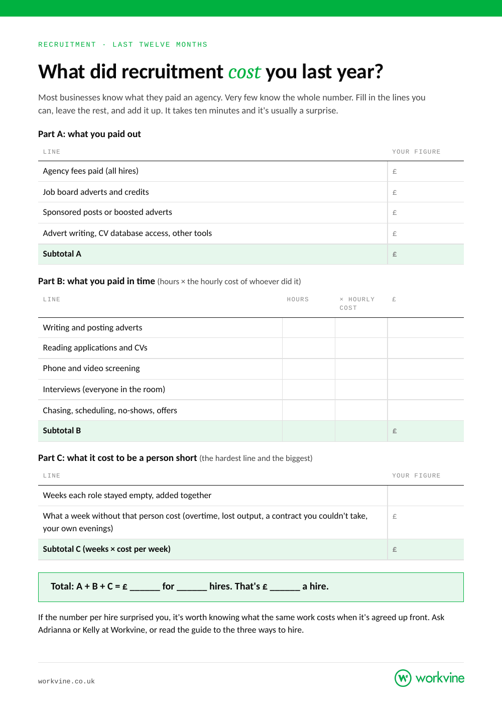 First page of What did recruitment cost you last year?